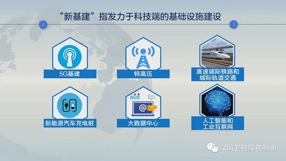 神州云海 新基建加速服務機器人行業，賦能工業互聯網數據服務升級